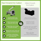 Commercial French Fry Cutter, Heavy Duty Potato Slicer with 3/8Inch Blade, Stainless Steel Potato ChopperFrench Fries Cutter with Suction Feet,