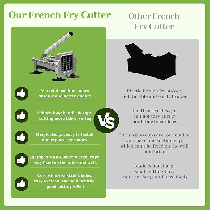 Commercial French Fry Cutter, Heavy Duty Potato Slicer with 1/4Inch Blade, Stainless Steel Potato ChopperFrench Fries Cutter with Suction Feet,