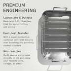 Made In Cookware - Stainless Clad Roasting Pan - 3-Ply Stainless Clad - Professional Cookware - Crafted in Thailand