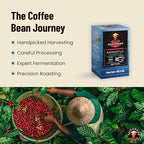 Pour Over Vietnamese Coffee – Saigondan Mindful | Dark Roast | Robusta & Arabica Blend | Instant Specialty Coffee | Small Batch Roasted | Direct Trade | 18 Sachets