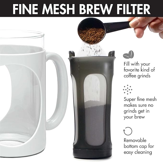 Primula Burke Deluxe Cold Brew Iced Coffee Maker, Comfort Grip Handle, Durable Glass Carafe, Removable Mesh Filter, Perfect 6 Cup Size, Dishwasher Safe, 1.6 qt, White