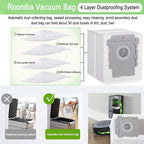 24 Pack Vacuum Bags Compatible with iRobot Roomba i7 i7+ i3 i3+ i8 i8+ j5+ i5+ i4 i4+ i1+ i6 i6+ j5+ j7 j7+ s9 s9 Plus Bags Automatic Dirt Disposal Bags