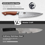 SHAN ZU Chef Knife 8 Inch, American S35VN Powder Steel Sharp Kitchen Knife, Professional Cooking Knife with Ergonomic Red Sandalwood Handle, Meat Cutting Gyuto Knife, Gifts for Women & Men