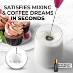 Zulay Kitchen Milk Frother Handheld Electric Whisk with AA Duracell Batteries – Durable Drink Mixer for Coffee, Lattes, Cappuccinos & More - Hot Pink
