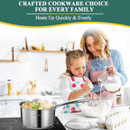DELARLO Stainless Steel Small Brushed Saucepan With Lid, Induction Cooking Sauce Pot Pans, 18/8 Tri-Ply Heavy Bottom Saucier Cookware, Dishwasher Safe & Oven Safe(2 Quart)