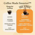 Four Sigmatic Organic Balance Adaptogen Ground Coffee | Medium Roast USDA Organic Coffee with Ashwagandha, Chaga Mushroom, Eleuthero and Tulsi for Focus and Energy Boosting | 12oz Bag