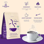 Coffee Bean Direct Organic Fair Trade Sumatra Mandheling, Whole Bean Coffee, Light Roast, 1 Pound Bag (Pack of 1)