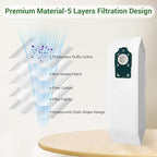 SLH-6 Vacuum Bags for Riccar Supralite R10, R10P, R10S, R10CV, R17, RLH-6, RLHC-6 Vacuum Bag for Simplicity Freedom SLH-6, S10S, S10D, S10CV, S10P, S10, S10SAND