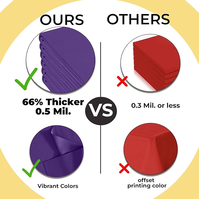 Exquisite 66% Thicker Premium Plastic Table Cloth Rectangle Table Cover 0.5 Mil 12 Pack Purple Table Cloth 54 Inch x 108 Inch Disposable Tablecloth Won't Tear Easily Like Cheap Thin Brands