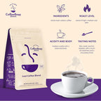 Coffee Bean Direct Iced Coffee Blend, Whole Bean Coffee, Mixed Roast Level, 1 Pound Bag (Pack of 1)