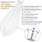 White Silicone Whisk, Sealed Waterproof Design Set of 3, Professional Kitchen Whisks for Cooking Non-Scratch, Silicone&Stainless Steel Whisk, Heat Resistant 480°F Rubber wisk, BPA free
