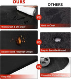 75 x 40 inch Under Grill Mats for Outdoor Grill, Double-Sided Fireproof Deck and Patio Protector Mat, BBQ Mat for Under BBQ, Waterproof Oil-Proof Grill Floor Pads Fire Pit Mat Fireplace Mat
