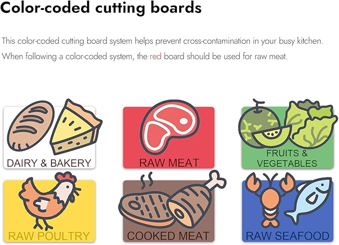 CURTA Cutting Boards for Kitchen, 20" x 14" x 0.5" 4-Piece (White, Red, Green, Blue) Color Coded Plastic Chopping Board with Anti Slip Surface Dishwasher Safe