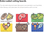 CURTA Cutting Boards for Kitchen, 20" x 14" x 0.5" Yellow Color Coded Plastic Commercial Chopping Board with Anti Slip Surface Dishwasher Safe