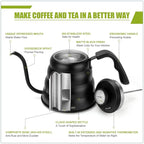 Pour Over Kettle for Manual Drip Coffee and Tea with Thermometer 28oz Gooseneck Kettle with Flow Control Stainless Steel Water Kettle for Stovetop,800ml,4 Cup,Black,1Pack