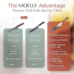 MOELLE Premium Teak Wood Chef Knife 8" - VG10 Damascus Steel 67 Layers, 60+ HRC - Japanese Damascus - Danish Design Kitchen Knife with Elegant Gift Packaging
