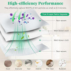 12 Pack Dust Bags Compatible with Eufy Omni C20, C10 Robot Vacuum, 4-Layer Replacement Disposable Bags