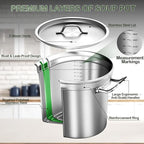 Large Stock Pot-35QT Stainless Steel Stockpot with Lid, Heavy Duty Tri-Ply Bottom Commercial Grade Stock Pot & Stockpots for Boiling Cooking Soup Stew Canning Cooking Pots, Big Stockpot, Deep Cookware