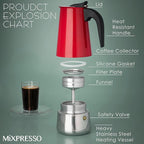 Mixpresso Red 9 Cup Greca Stovetop Espresso Pot 450ml/15oz, Moka Pot with Coffee Percolator Design, Stainless Steel Stove Top Coffee Maker for Camping or Home Use,Italian Stovetop Espresso Maker