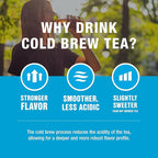 Tiesta Tea - Maui Mango Cold Brew, Loose Leaf, Mango Pineapple Herbal Tea, Premium Non-Caffeinated Blend, Cold Brew Packets, Makes 64oz Pitcher Per Bag (Pack of 10)