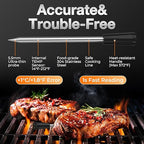Meat Thermometer, Maypott 2 Probes Wireless Digital Instant Read Meat Steak Thermometer Probe for BBQ Grill, Oven, Kitchen iOS & Andorid APP 2000mAh BBQ Accessories Adult Thermometer