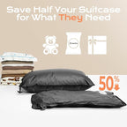 Essential Vacuum Bags for Travel Luggage with Electric Pump, Reusable Compression Bags for Checked Suitcases, Vacuum Seal Spacesaver for Cloth Packing(2Medium+Pump)