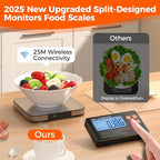Food Kitchen Scale - TRUDIN Digital Food Weight Grams and Oz,USB Charging,Max.22lb/10kg,1g/0.05oz Accuracy,5 Units with Large Backlit LCD,Waterproof Easy-Clean (Light Silver)