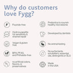 Fygg Fluoride Free Toothpaste, Nano Hydroxyapatite (Mild Mint) | Dentist Recommended - for Remineralizing, Whitening, & Sensitive Teeth - Premium Tooth Paste for Adults & Kids Oral Care (4oz)