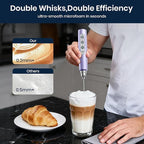 Milk Frother with Stand Rechargeable- Handheld Coffee Frother with 3 Stainless Whisks 3 Speed Adjustable, Electric Whisk Drink Mixer, Foam Maker Blender for Matcha Latte Cappuccino Chocolate