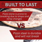 ThermiChef 14" by 14" Pizza Steel (1/4" Thickness) - Multipurpose Cooking Steel for Ovens & Grills - Made in the USA