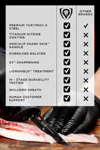 Dalstrong Fillet Knife-Night Shark Series 4.7” Flexible Fish Knife for Filleting and Cleaning -High Carbon Steel-Titanium Coated Blade-Sharp Kitchen Knife-Polypropylene Handle-w/Sheath-NSF Certified