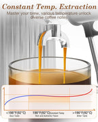 Espresso Machines 20 Bar with LED Touchscreen, Adjustable Temperature(185~203°F) Timing(25~60s), Compact Stainless Steel Coffee Maker with Milk Frother Steam Wand for Home Cappuccino & Latte Maker