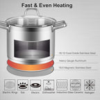 Duxtop Professional Stainless Steel Cookware Induction Ready Impact-bonded Technology (8.6Qt Stockpot)
