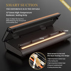 Mesliese Vacuum Sealer Machine Powerful 90Kpa Precision 6-in-1 Compact Vacuum Food Preservation System Built-in Cutter, 2 Bag Rolls & 5 Pre-cut Bags, Dry&Moist Modes Smart Suction, ETL Listed (Copper)