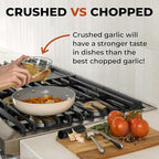 Zulay Kitchen Premium Garlic Press Set - Rust Proof & Dishwasher Safe Professional Garlic Mincer Tool - Easy-Squeeze, Easy-Clean with Soft, Ergonomic Handle - Silicone Garlic Peeler & Brush (Silver)