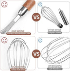 Stainless Steel Wire Whisk, Wooden Handle Kitchen Multi Function Non Stick Balloon Whisk Egg Beater for Blending Whisking, Beating, Frothing & Stirring Batters (10"L x 1.8"W)