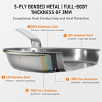 8 Inch Mini Stainless Steel Frying Pan - 5 Ply Stainless Clad Skillet with Aluminum Core, Durable and Even Heating, Professional Cookware for Induction, All Stoves, Oven and Dishwasher Safe