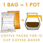 Sarasota Coffee Ground Packets | Gourmet Medium Roast Bulk Coffee Packs | Breakfast Blend | Low Acid Mold Free Singles Individual Pouches for 12 Cups | 2.5 Ounce Bags, 36 Count