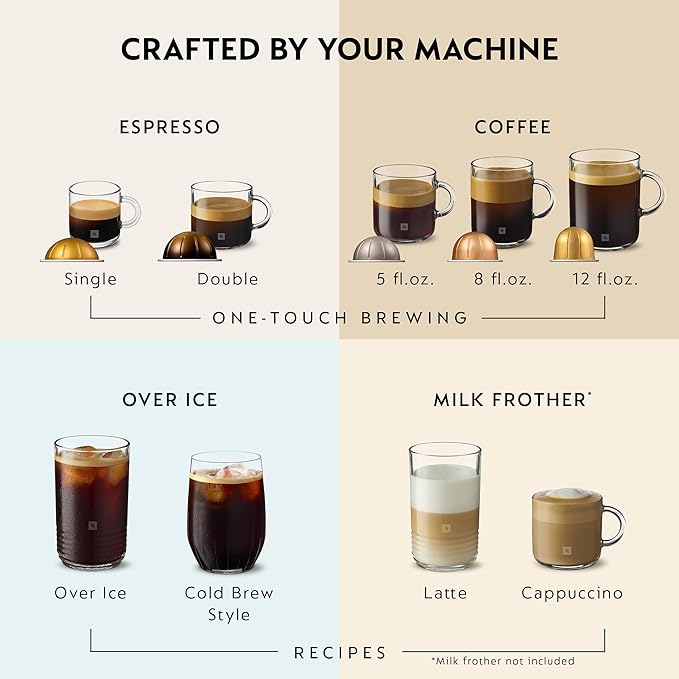 Nespresso Festive Vertuo Pop+ Deluxe Coffee and Espresso Maker by Breville with Milk Frother, Matte Black Gold