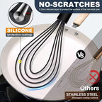 Flat Whisk, EDDEAS Silicone Gravy Whisk for Cooking, Beating, Stirring Gravy and Eggs