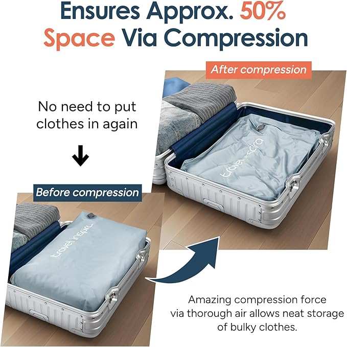 Vacuum Bags for Travel Luggage with Wireless Pump, Compression Bags for Carry On Suitcases and Backpack, Vacuum Seal Packing cube for Cloth Packing (2PC + PUMP)