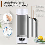 Portable Electric Kettle – Plug-in with Travel Bag, 450mL 304 Stainless Steel, 4 Preset Temp, Rapid Boiling, Auto Shut-Off & Boil-Dry Protection, Home Office Hotel Caravan Dorm Business Trip
