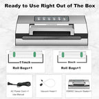 2025 Upgraded Precision Fast-Vacuum Sealer, LIWUNON Commercial Full Automatic Food Vacuum Sealer Machine, Double Heat Seal, Built-in Cutter&Bag Storage, Powerful Food Vacuum Saver, 2 Bag Rolls&hose