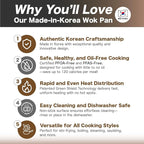 Diamond X Premium Non Stick Wok Pan with Lid - 11" Large Flat Bottom Chinese Wok - Woks & Stir-fry Pans Nonstick - Titanium-Coated 8-Layered Korean Engineered Skillet for Frying, Oil-Free, PFOA-Free