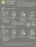 Teabloom 100% Plastic-Free Extra-Large Multi-Brew Borosilicate Glass Teapot + Kettle + Pitcher – Steep and Serve Hot Tea, Iced Tea, Cold Brew Tea and Fruit Infused Water – Legacy Tea Maker