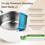 2.5 Quart Tri-ply Stainless Steel Saucepan with Glass Lid, Induction Sauce Pan Compatible with All Cooktops, Non-Toxic Sauce Pot with Stay Cool Handle, Oven & Dishwasher Safe