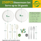 250PCS Disposable Paper Plates Set and Utensils, Compostable Dinnerware 9 and 7inch Plates, Biodegradable Paper Plates, Forks, Knives and Spoons for Party 50 People