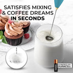 Zulay Kitchen Powerful Milk Frother Wand With 4 AA Duracell Batteries - Ultra Fast Handheld Drink Mixer - Electric Whisk Foam Maker for Coffee, Lattes, Cappuccino, Matcha & Creamer