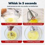14 Inch Stainless Steel Hand Whisk - Durable & Easy to Use Push-Down Zip Whisker - Rotary Hand Mixer for Beating Eggs, Frothing Milk, Blending, Mixing, Whipping Smoothies & Shakes - Kitchen Tools