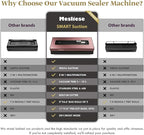 Mesliese Vacuum Sealer Machine Powerful 90Kpa Precision 6-in-1 Compact Vacuum Food Preservation System Built-in Cutter, 2 Bag Rolls & 5 Pre-cut Bags, Dry&Moist Modes Smart Suction, ETL Listed (Pink)